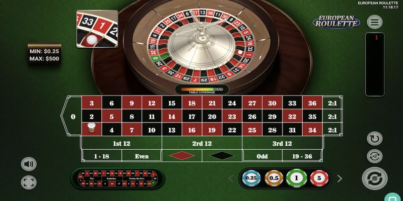 Bí kíp để chơi Baccarat blockchain không lỗ